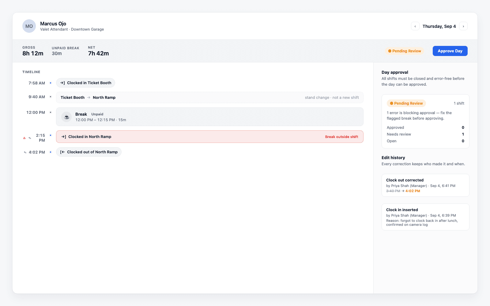 A day's timesheet timeline for a valet attendant, showing a clock-in at a ticket booth, a stand change to a north ramp, an unpaid break, a flagged break-outside-shift error, and a corrected clock-out with an edit history panel showing who made the correction and when.