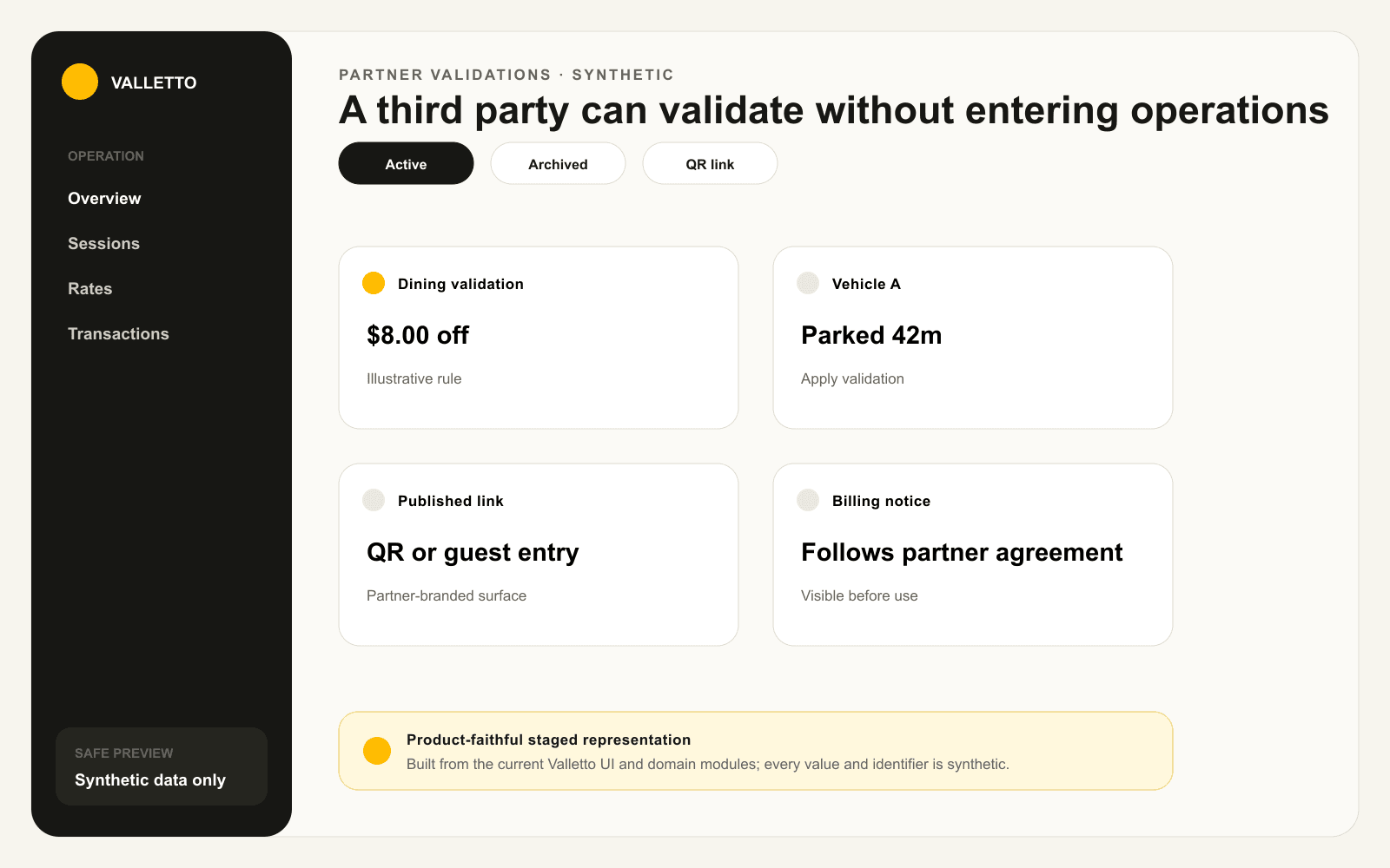 Staged partner validation portal with an illustrative dining validation, a synthetic parked vehicle, a published QR link, and a billing notice.